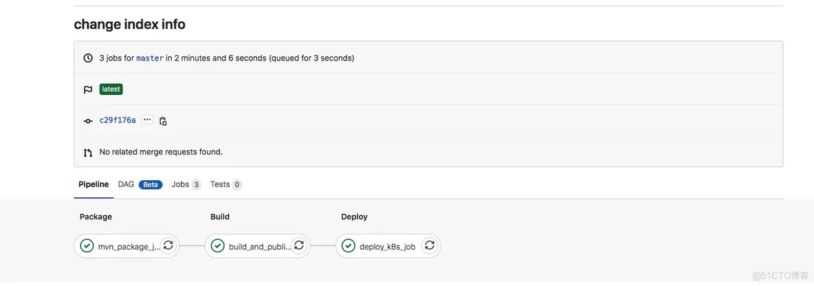 jira gitlab集成 gitlab持续集成java项目_java_07